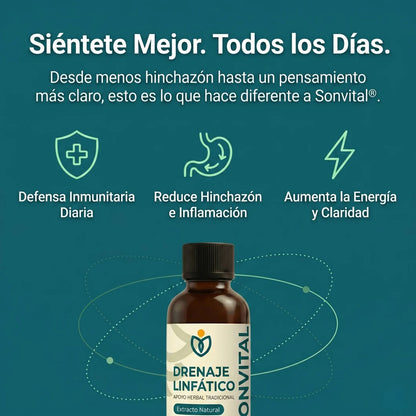 2 Nueva Fórmula de Máxima Potencia – Drenaje Linfático de  SONVITAL™